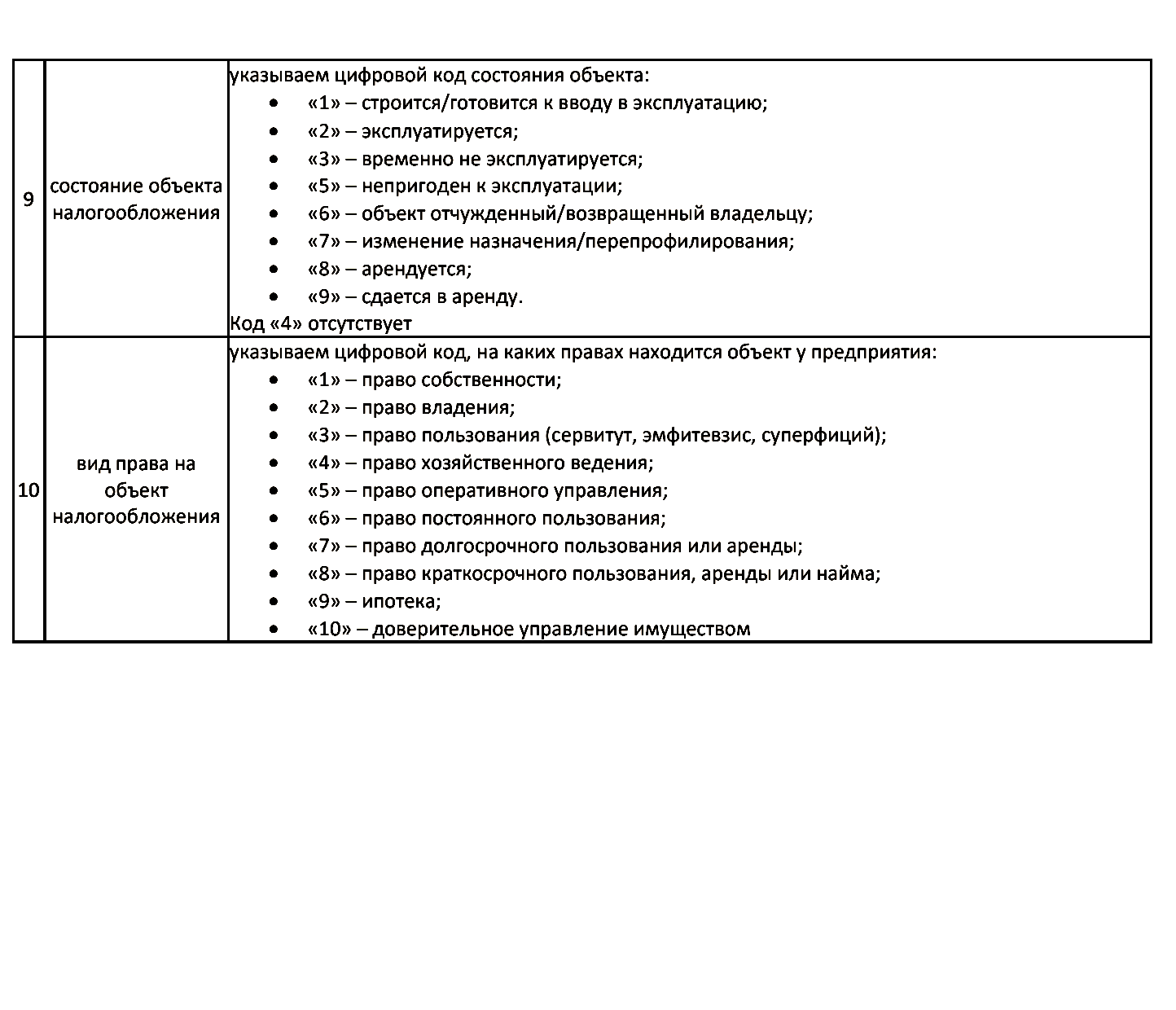 Форма 20 опп 